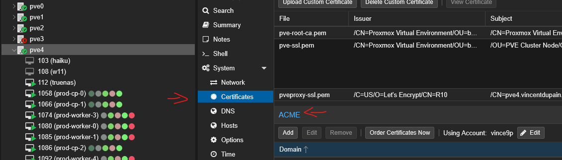 Configuration des certificats
